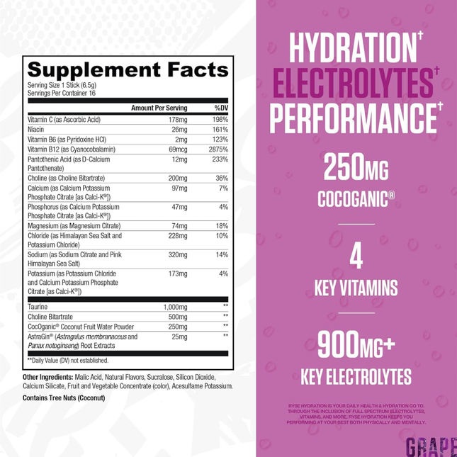 RYSE CORE HYDRATION | 16 GRAPE KOOL AID STICKS