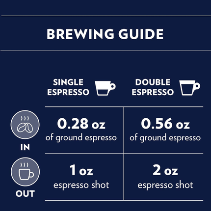 Lavazza Grand Espresso | Granó Entero | 1kg