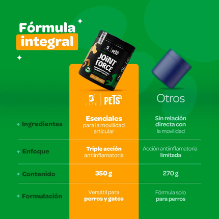 B LIFE JOINT FORCE | 350G