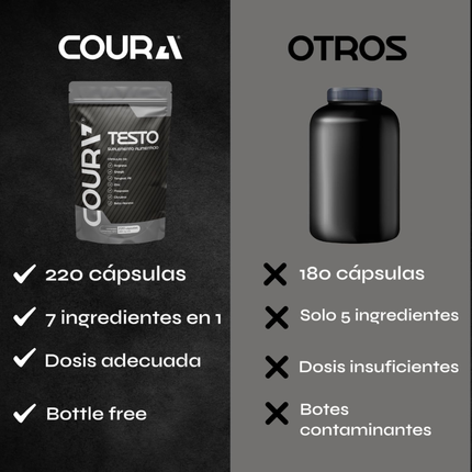 Coura Mens Testo | 200 Cápsulas