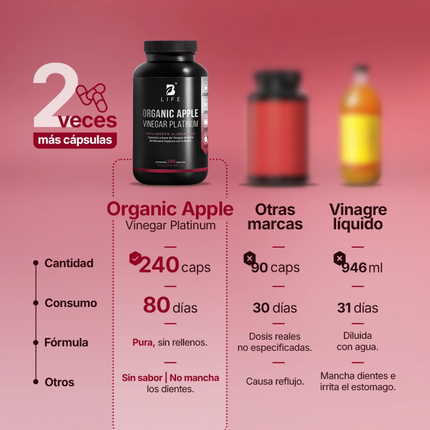 B LIFE ORGANIC APPLE VINEGAR PLATINUM | 240 cápsulas