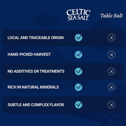 Celtic Sea Salt Gourmet Kosher | 454 gramos